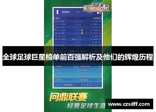 全球足球巨星榜单前百强解析及他们的辉煌历程